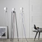 Grupa products – Models 1
