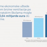 infografika-zdrave-zgrade-sick-buildings (4)